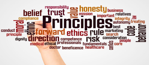 Principles of ethics in social care -Equality, Diversity, Privacy and Dignity (PEHWO2)
