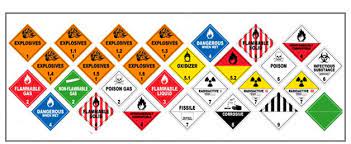 Control of Substances Hazardous to Health (COSHHHWA06)